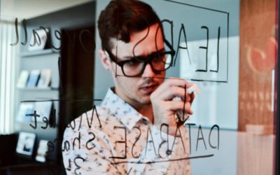 Lead or be Led: The Empowered Employee