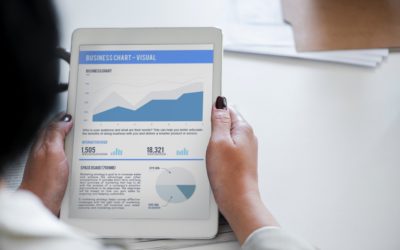 Performance Improvement – A Matter of Expectations